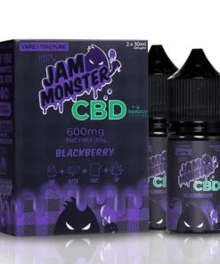 CBD